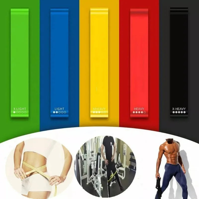 Multi-Color TPE Resistance Bands – Home Fitness & Pilates Workout Set